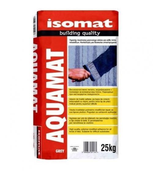 Внешняя отделка дома из кирпича: основные принципы и технологии 06