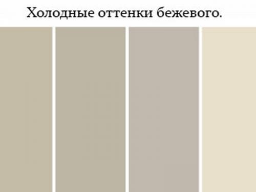 Бежевая кухня. Обои для бежевой кухни