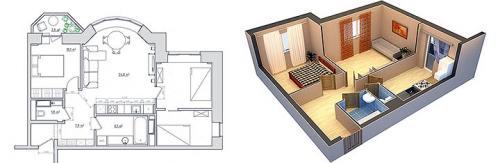 Перепланировка частного дома в ипотеке. Можно ли делать перепланировку в ипотечной недвижимости? на сайте Недвио