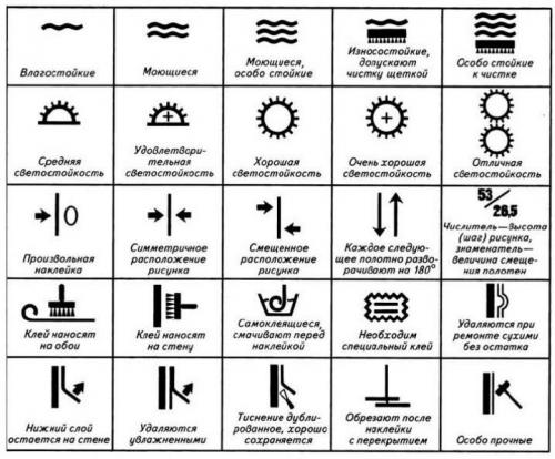 Галька в интерьере 2022. 21 идея декора из морской гальки, которые непременно захочется сделать и у себя дома или во дворе 11