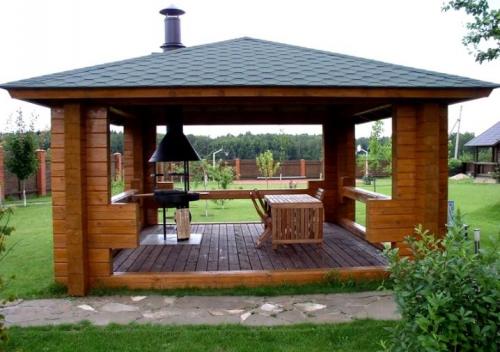 Идеи для беседки с мангалом. Проекты 21