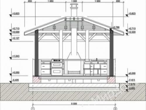 Идеи для беседки с мангалом. Проекты 01
