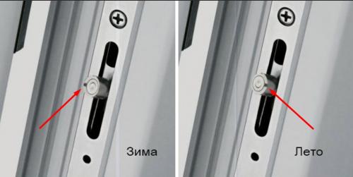 Как изменяться окнам из ПВХ при изменении температуры