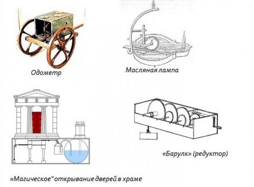 Схема фонтана герона из пластиковых бутылок