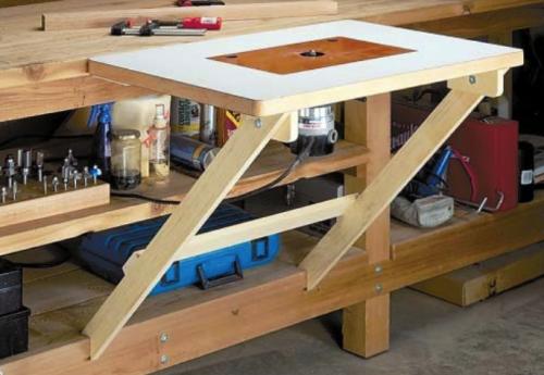 Выбор фрезера для установки в стол. Какой фрезер лучше выбрать для установки в стол 02