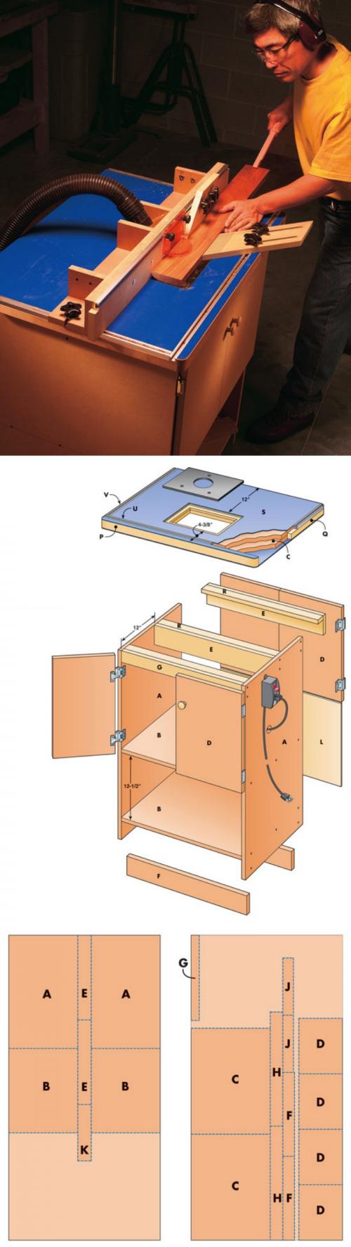 Выбор фрезера для установки в стол. Какой фрезер лучше выбрать для установки в стол 06