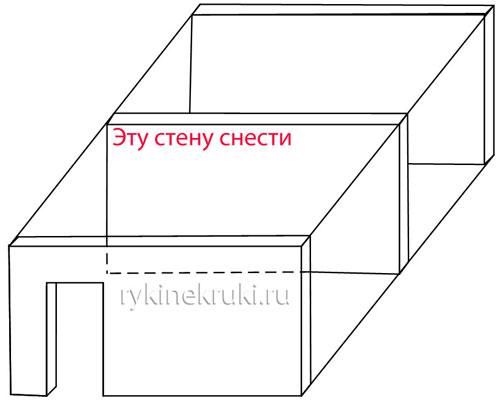 Снести стену без пыли. Как сломать стену правильно