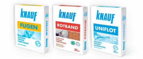 Шпаклевка для стен. №2. Виды шпаклевок по назначению