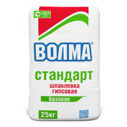 Лучшая шпаклевка для стен. Какая шпаклевка лучше для стен