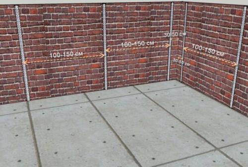 Как выровнять стены после штукатурки. №1. Выравнивание стен штукатуркой