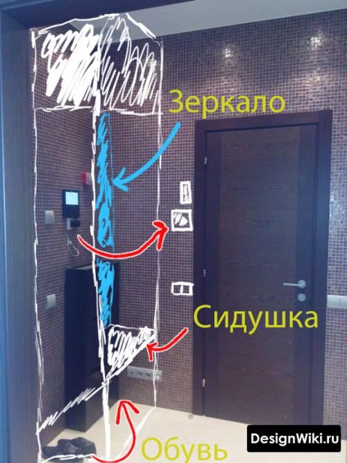 Дизайн прихожей в квартире. Прихожая 2022 – важные тенденций в оформлении интерьера (фото) 13