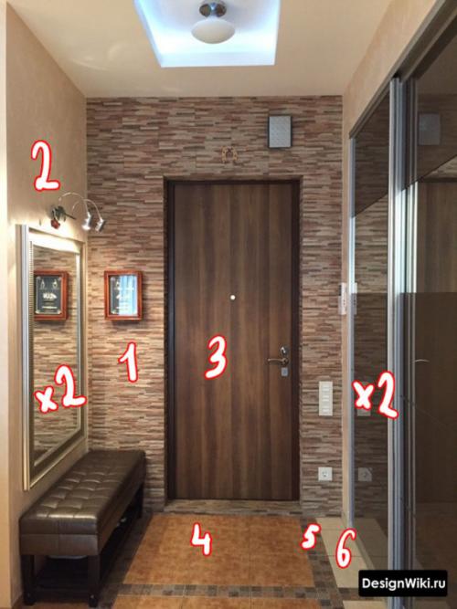 Дизайн прихожей в квартире. Прихожая 2022 – важные тенденций в оформлении интерьера (фото) 22