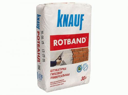 Сколько сохнет штукатурка на стенах в помещении. Разновидности штукатурной смеси