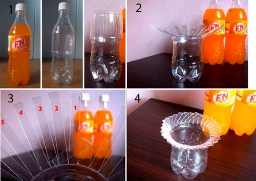 Ваза из пластиковой бутылки для детей. Вазы из пластиковых бутылок своими руками
