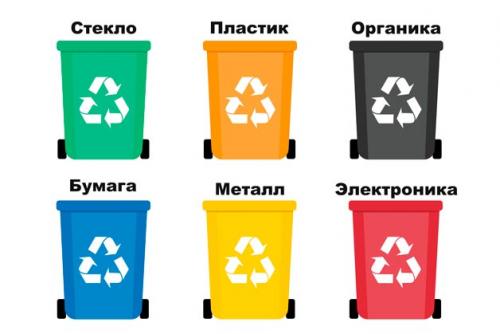 Контейнер мусорный металлический размеры. Виды и типы мусорных контейнеров в России