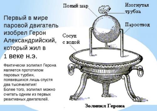 Фонтан Герона принцип работы. Чем запомнился Герон Александрийский