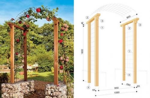 Деревянная арка на даче своими руками. Особенности деревянных арок 07