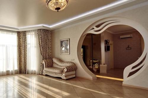 Арка межкомнатная прямоугольная. Арки из гипсокартона (100 фото): идеи дизайна