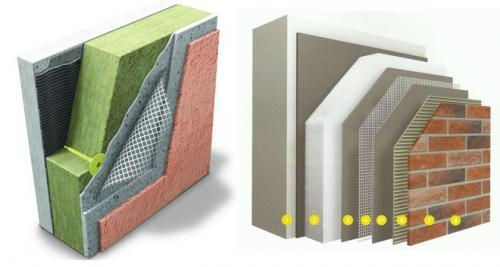 Какие недостатки имеет внутренняя утепляющая система. Какие бывают системы утепления здания, их виды