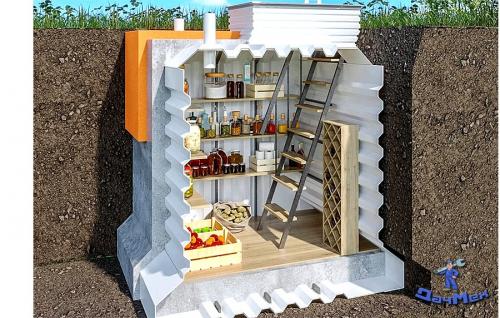 Улучшите свой дом с пластиковым погребом под домом 01