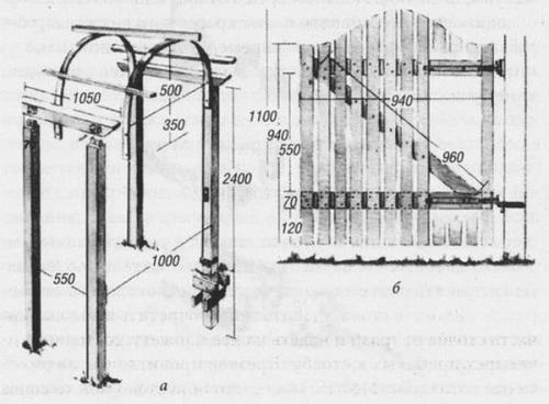 Как сделать арку из металла своими руками. Деревянная арка