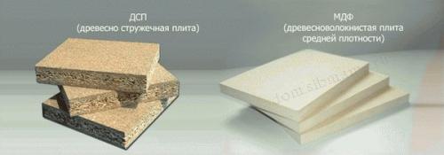 Выбор мебели для светлой спальни. Дизайн светлой спальни: ТОП-200 фото идей модного оформления для спальни со светлыми оттенками в интерьере (мебели, декоре, шторах, текстиле) 10