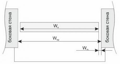 Советы по установке окон в доме 03