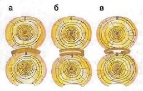 Какие материалы лучше использовать для уплотнения щелей. Современные ленточные межвенцовые утеплители