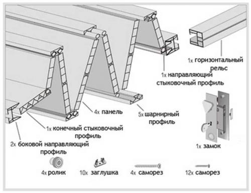 Межкомнатные двери гармошка, как установить. Порядок работы