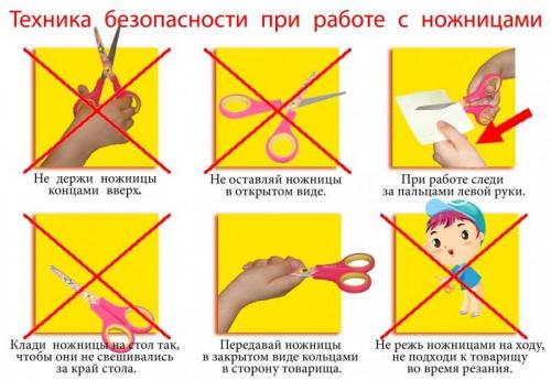 Простые поделки для детей 5 лет. Поделки для детей 5 лет: 100 фото лучших идей + пошаговая инструкция с готовыми схемами создания поделок