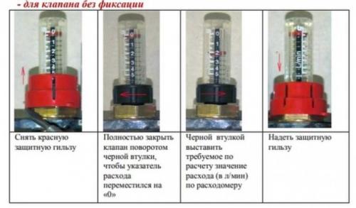 Как провести тестирование и настройку системы подачи воды в пластиковом погребе. Суть коллектора
