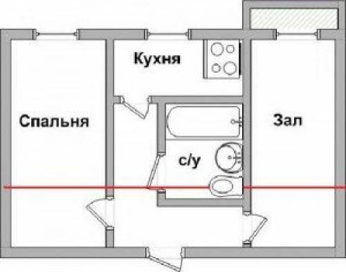 Как обустроить ванную комнату по фэншуй. Расположение ванной комнаты 02