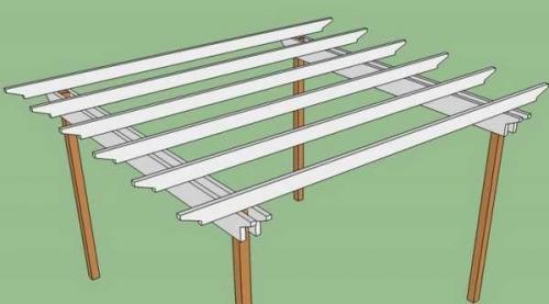 Каковы основные этапы постройки перголы или арки из дерева. Основные узлы