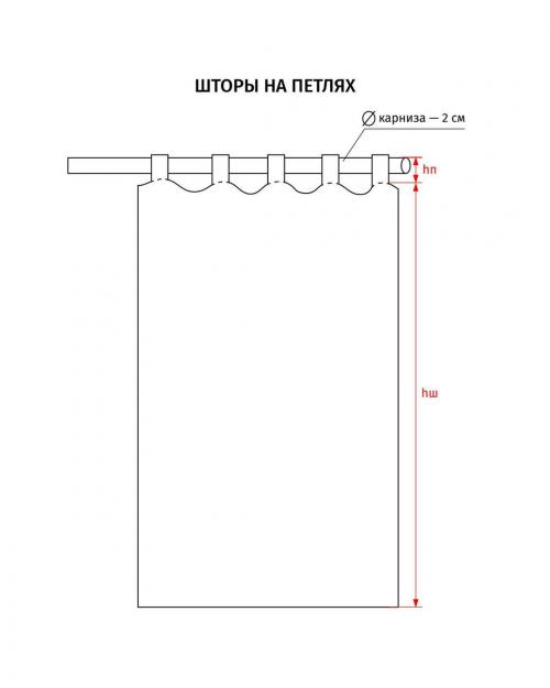 Как сделать расчет ткани для пошива штор. Как рассчитать расход ткани на шторы