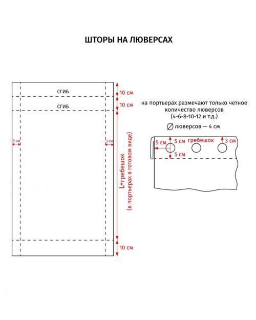 Как сделать расчет ткани для пошива штор. Как рассчитать расход ткани на шторы