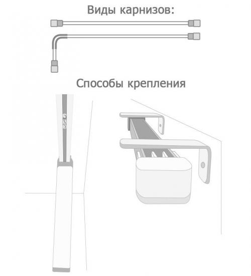 Какие умные технологии встроены в современные шторы для автоматизации процесса открывания и закрывания. Карниз Aqara