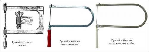 Какие техники используются при резьбе по фанере лобзиком. Инструмент и особенности его использования