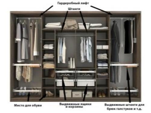 Топ-10 стильных шкафов для прихожей и коридора 23
