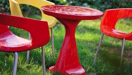 Существуют ли особенности ухода за мебелью из пластика на открытом воздухе. Виды