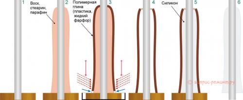 Идеи для декорирования торшера своими руками: простые и оригинальные способы 19
