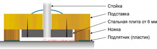 Идеи для декорирования торшера своими руками: простые и оригинальные способы 22
