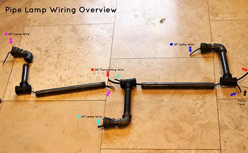 Как правильно прикрепить абажур к торшеру. Как сделать торшер собственными руками: от идеи до исполнения