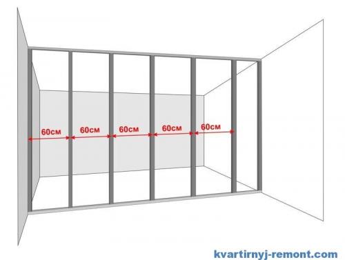 Стена из гипсокартона своими руками. Для шумоизоляции 02 Стена из гипсокартона своими руками. Для шумоизоляции 02