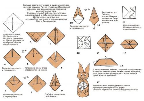 Поделка в сад на Пасху. Пасхальные поделки на конкурс в школу 09