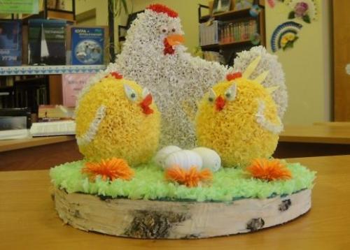 Поделка в сад на Пасху. Пасхальные поделки на конкурс в школу 07