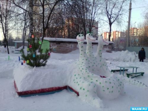 Уличные поделки для детского сада своими руками. Благоустройство летнего участка своими руками 19