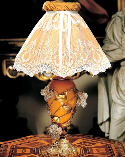 Можно ли использовать старую ткань или одежду для создания абажура. Прозрачная ткань