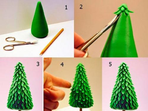 Простые новогодние поделки в детский сад. Простые легкие поделки на Новый год: 100 идей в садик и школу