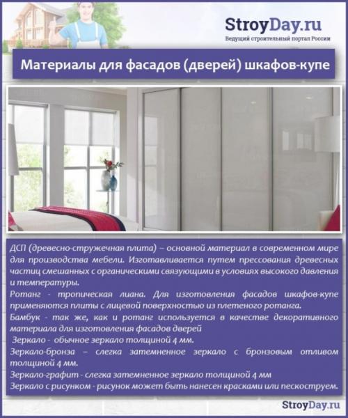 Шкаф-купе в прихожую наполнение 2 двери. (+112 фото) Наполнение шкафа купе для прихожей схемы и чертежи