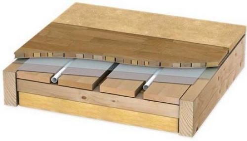 Устройство теплого водяного пола. 02 Устройство теплого водяного пола. 02